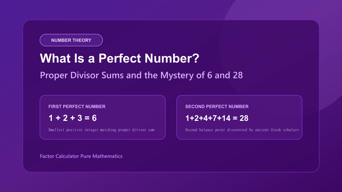 Illustration exploring perfect numbers proper divisors and balanced sums